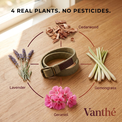 Vanthé™ Flea Collar
