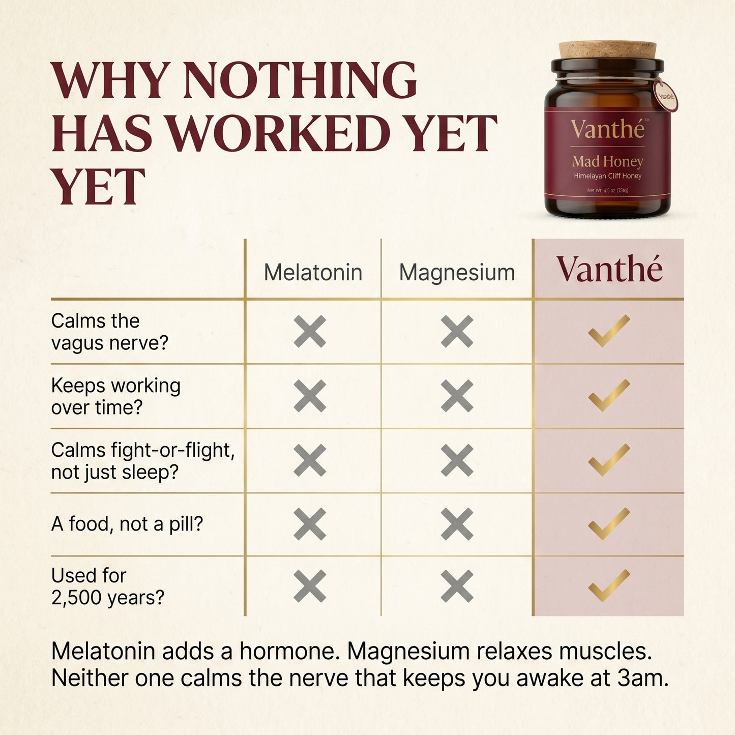 Vanthé™ Mad Honey