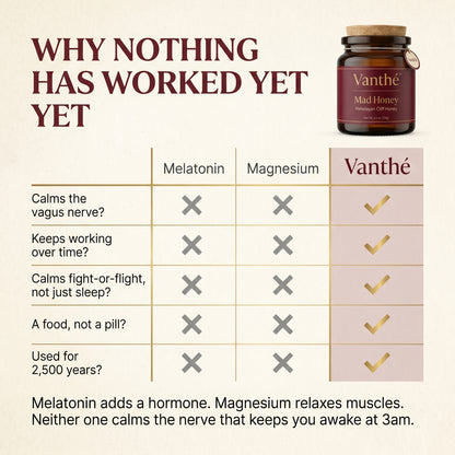 Vanthé™ Mad Honey