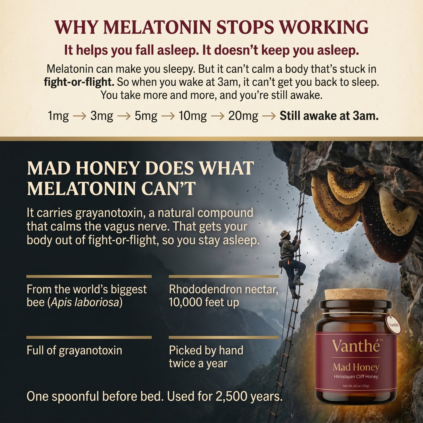 Vanthé™ Mad Honey
