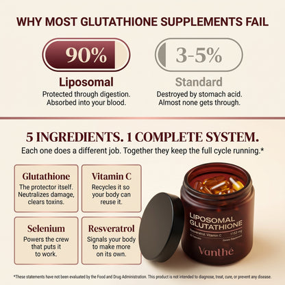 Vanthé™ Glutathione Supplement